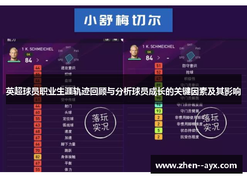 英超球员职业生涯轨迹回顾与分析球员成长的关键因素及其影响 英超球员职业生涯轨迹回顾与分析球员成长的关键因素及其影响