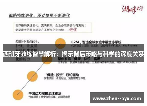 西班牙教练智慧解析:揭示背后策略与科学的深度关系 西班牙教练智慧解析:揭示背后策略与科学的深度关系
