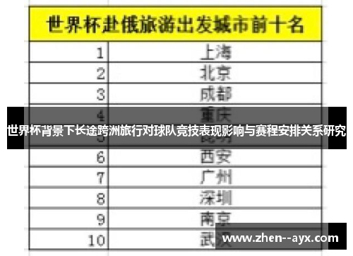 世界杯背景下长途跨洲旅行对球队竞技表现影响与赛程安排关系研究