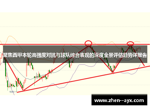 聚焦西甲本轮高强度对抗与球队综合表现的深度全景评估趋势详报告 聚焦西甲本轮高强度对抗与球队综合表现的深度全景评估趋势详报告
