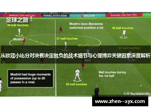 从欧冠小比分对决看决定胜负的战术细节与心理博弈关键因素深度解析 从欧冠小比分对决看决定胜负的战术细节与心理博弈关键因素深度解析