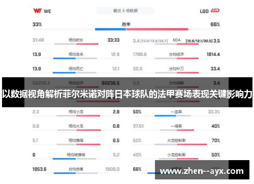 以数据视角解析菲尔米诺对阵日本球队的法甲赛场表现关键影响力